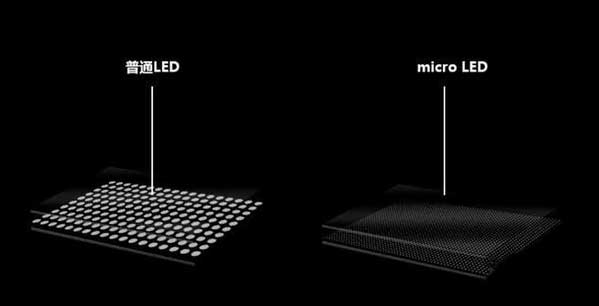 德昌苹果手机维修分享什么时候会用上MicroLED屏？ 