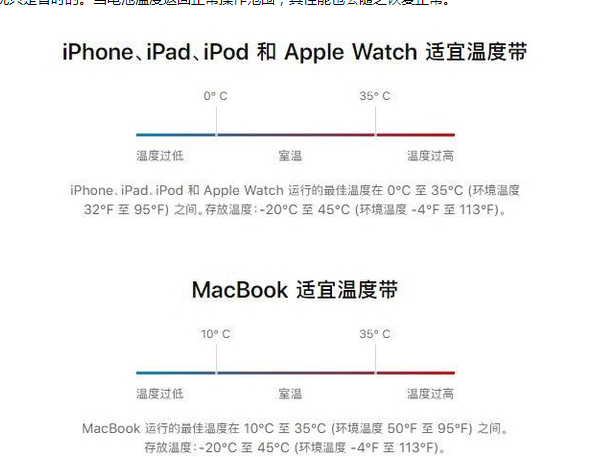 德昌苹果13维修分享iPhone 13耗电越来越快怎么办 