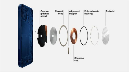 德昌苹果手机维修分享iPhone 12真的会威胁身体健康吗 