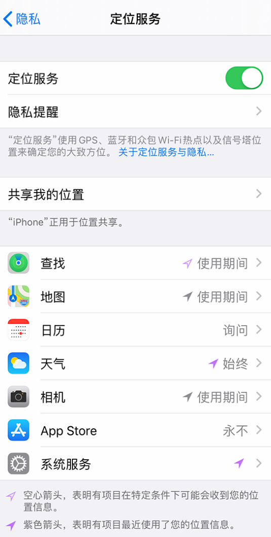 德昌苹果手机维修分享iPhone 状态栏中时间显示为蓝色图标是什么情况 